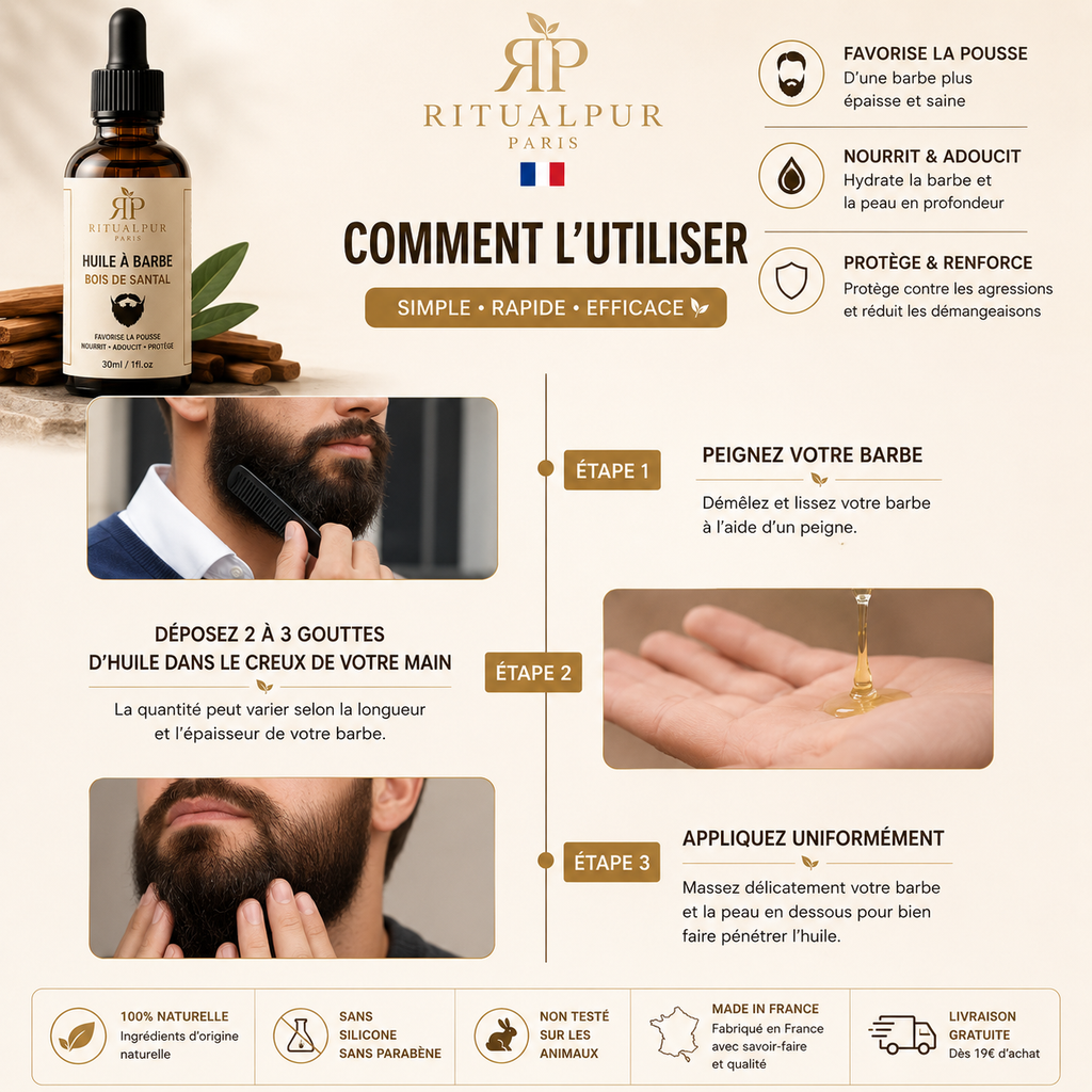 Huile à Barbe Bois de Santal – Soin Barbe 100% Bio | Ritual Pur Paris