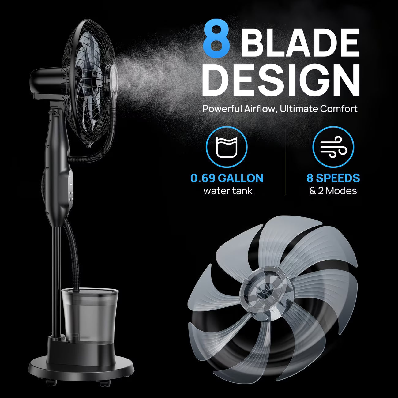 Ventilateur brumisateur – oscillation 70°
